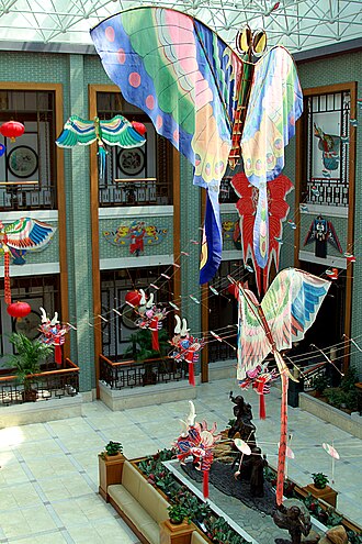 Weifang, China — The International Kite Museum, Weifang's clearest culture-and-sky chapter